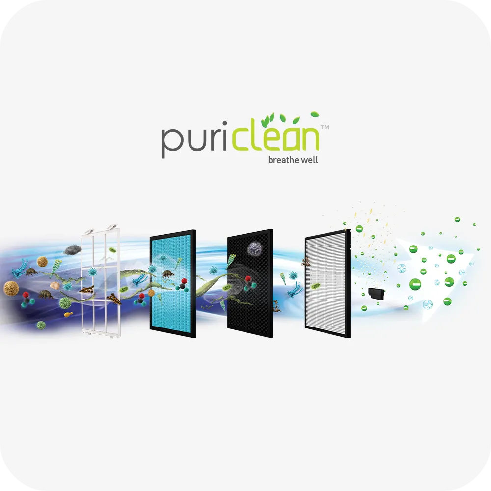 Bundle Deal: Air Purifier A11 with Extra Filter (Testing)