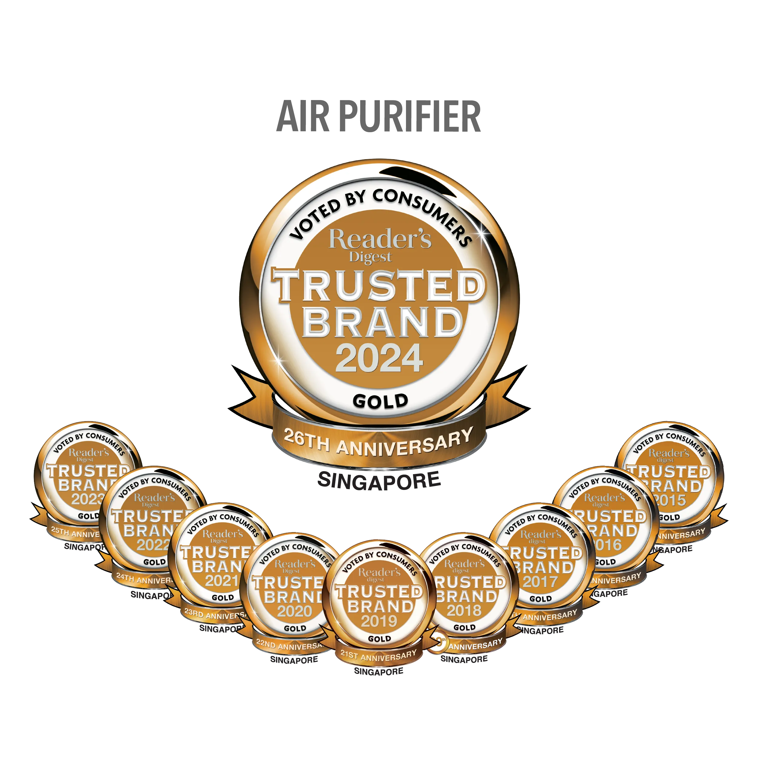 Bundle Deal: Air Purifier A11 with Extra Filter (Testing)